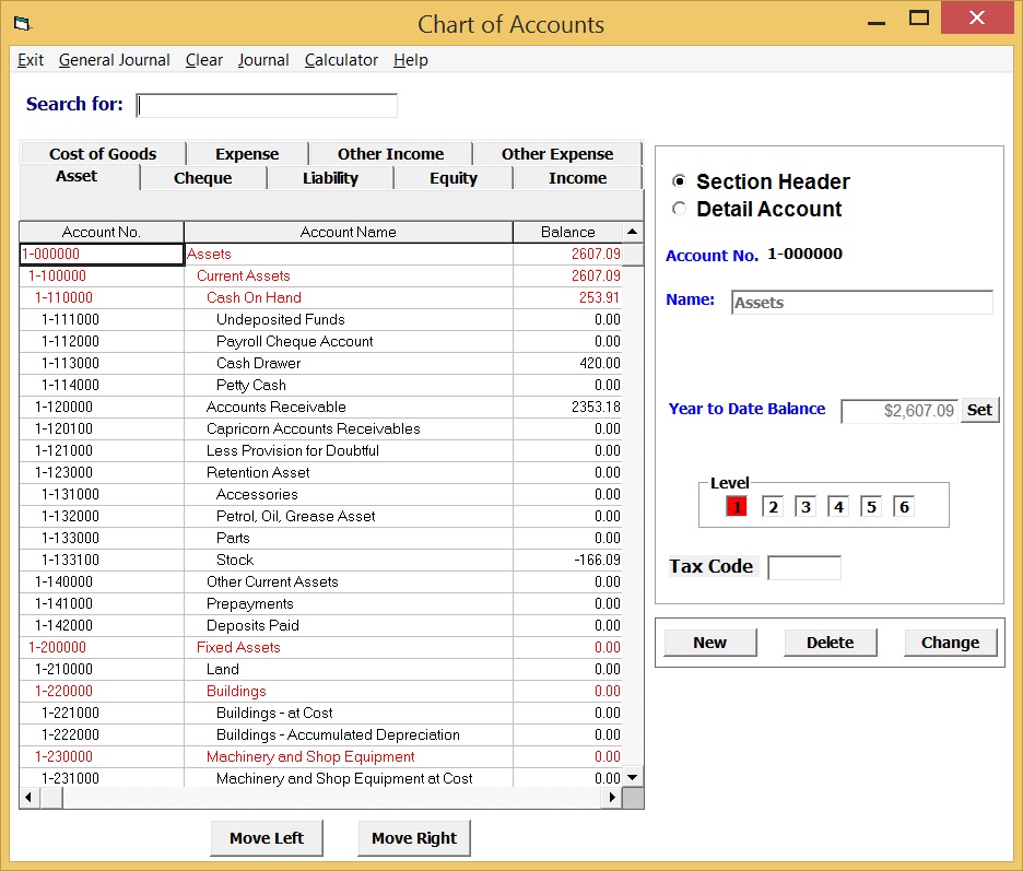 Chart Of Accounts